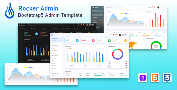 Rocker - Angular 12+ Bootstrap 5 Admin Template - Our Source