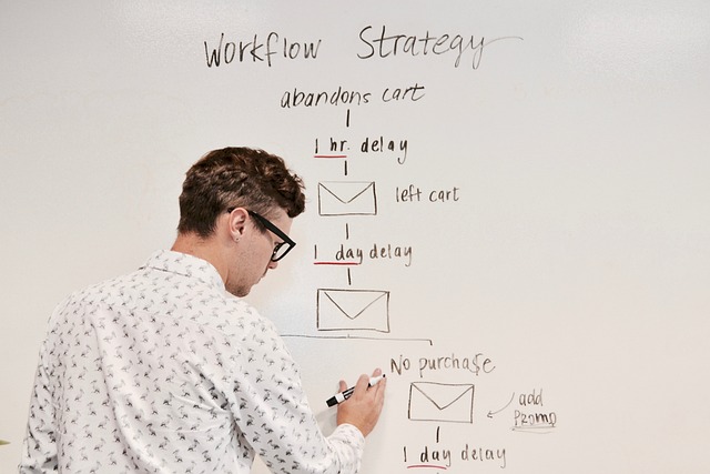A person drawing a workflow strategy for cart abandonment with the best practices of email drip marketing in mind.